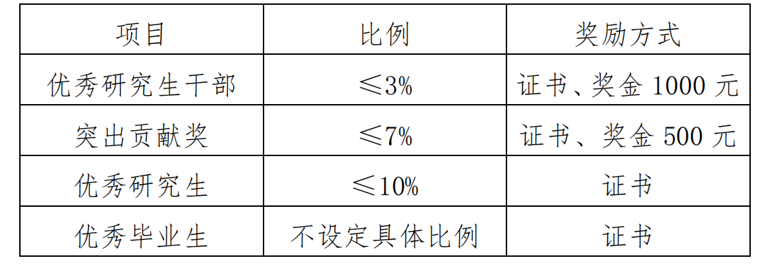 QQ图片20211129104014.png